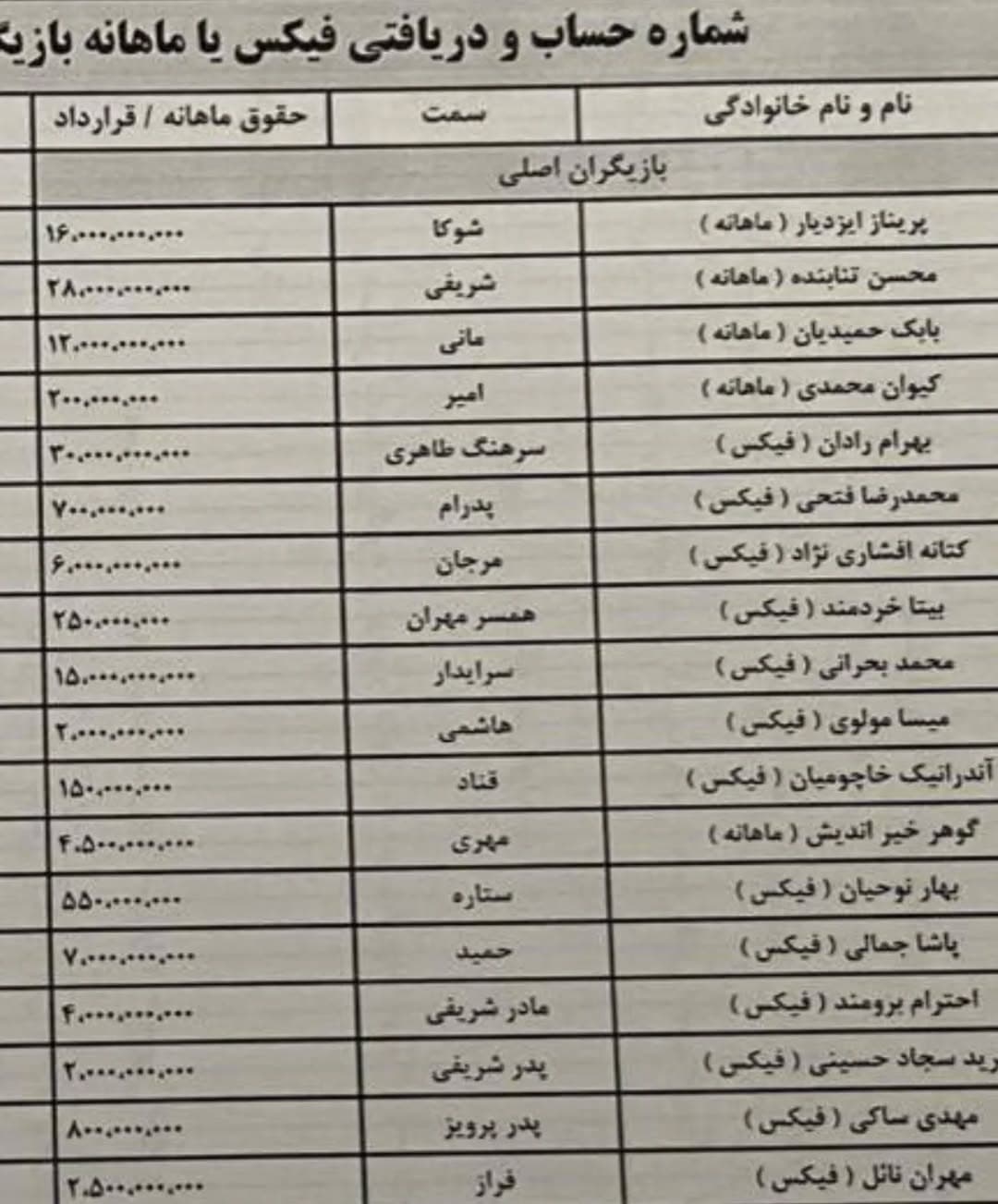 3 ادریبهشت