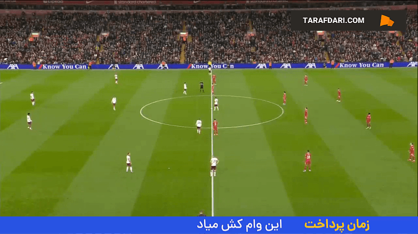خلاصه بازی لیورپول ۵-۱ وست هم (لیگ کاپ انگلیس - 25-2024)