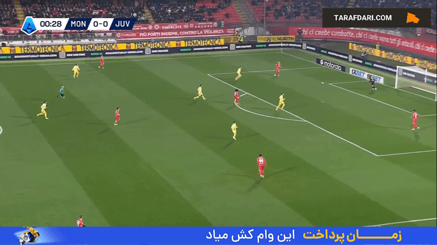 خلاصه بازی مونتزا 1-2 یوونتوس (سری آ - 25-2024)