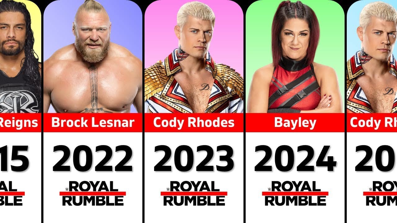 تمام برندگان رویال رامبل در wwe از سال 1988 تا 2024؛ با حضور د راک، تریپل اچ، استیو آستین و آندرتیکر