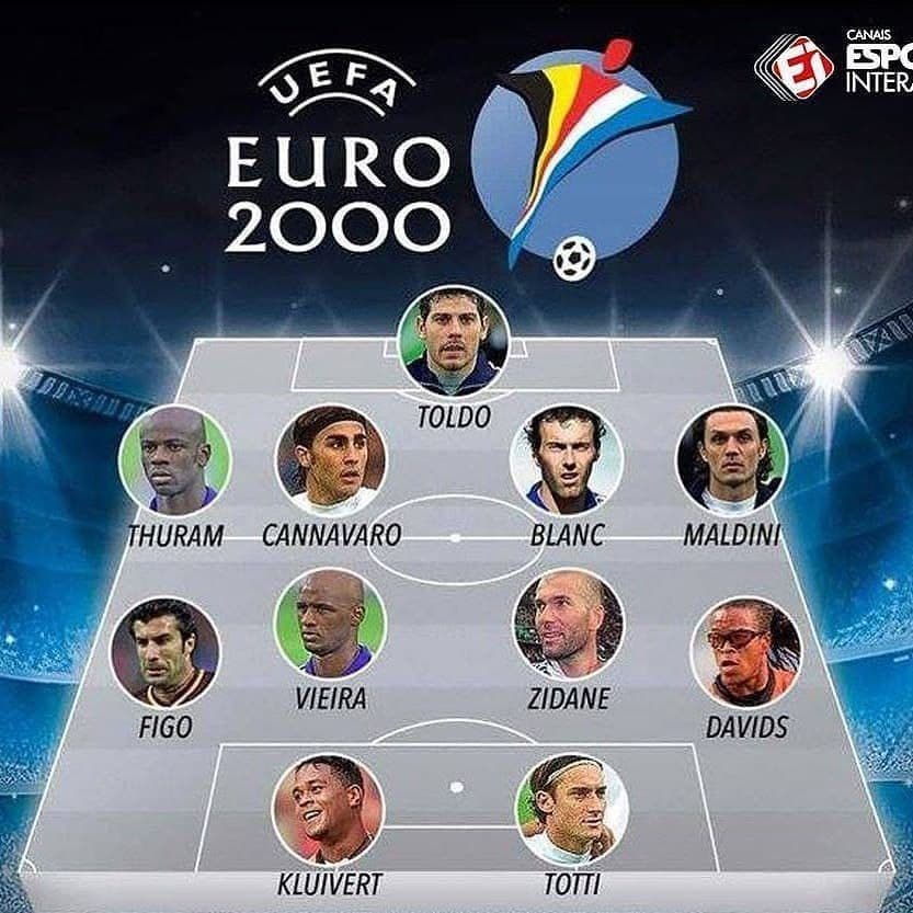  تیم منتخب یورو 2000 