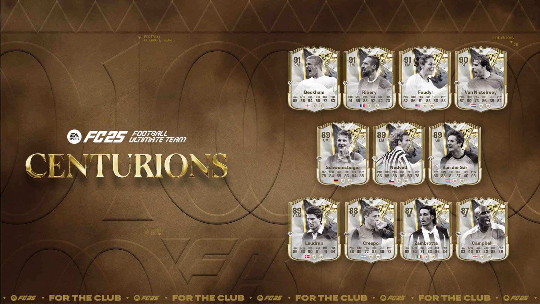 ریتینگ تیم اول Centurions از بازیکنان افسانه‌ای در بازی FC 25 با حضور بکام، ریبری و ندود / عکس
