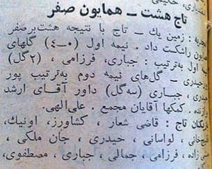 آیا استقلال واقعا پرسپولیس را با نتیجه ۸ - ۰ در هم کوبید؟