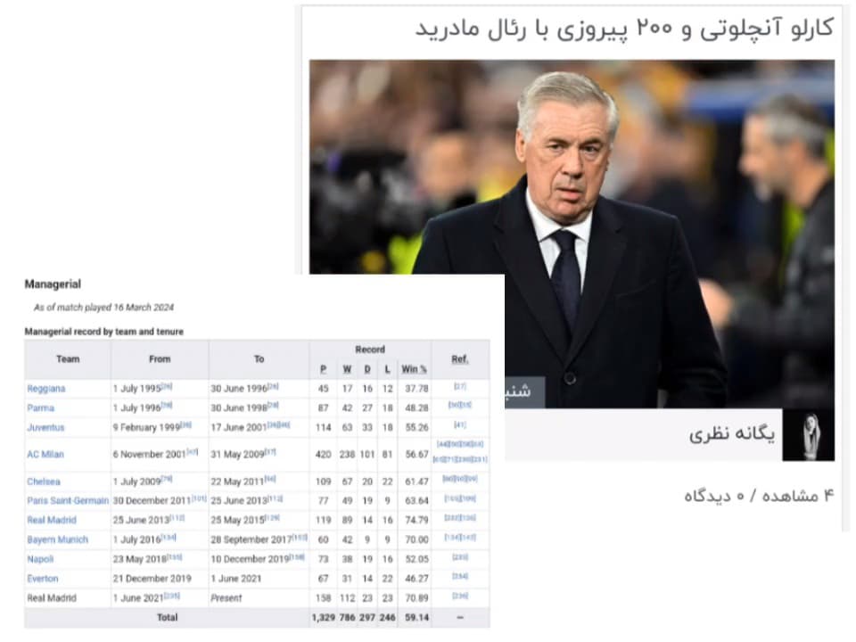 بدون شرح
