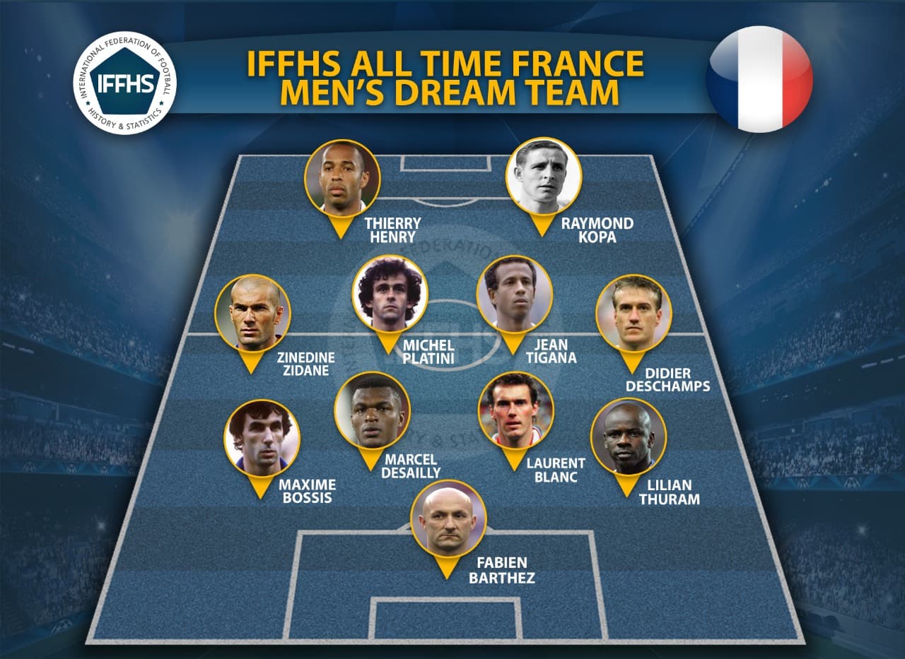 تیم منتخب تاریخ فوتبال فرانسه از نگاه IFFHS