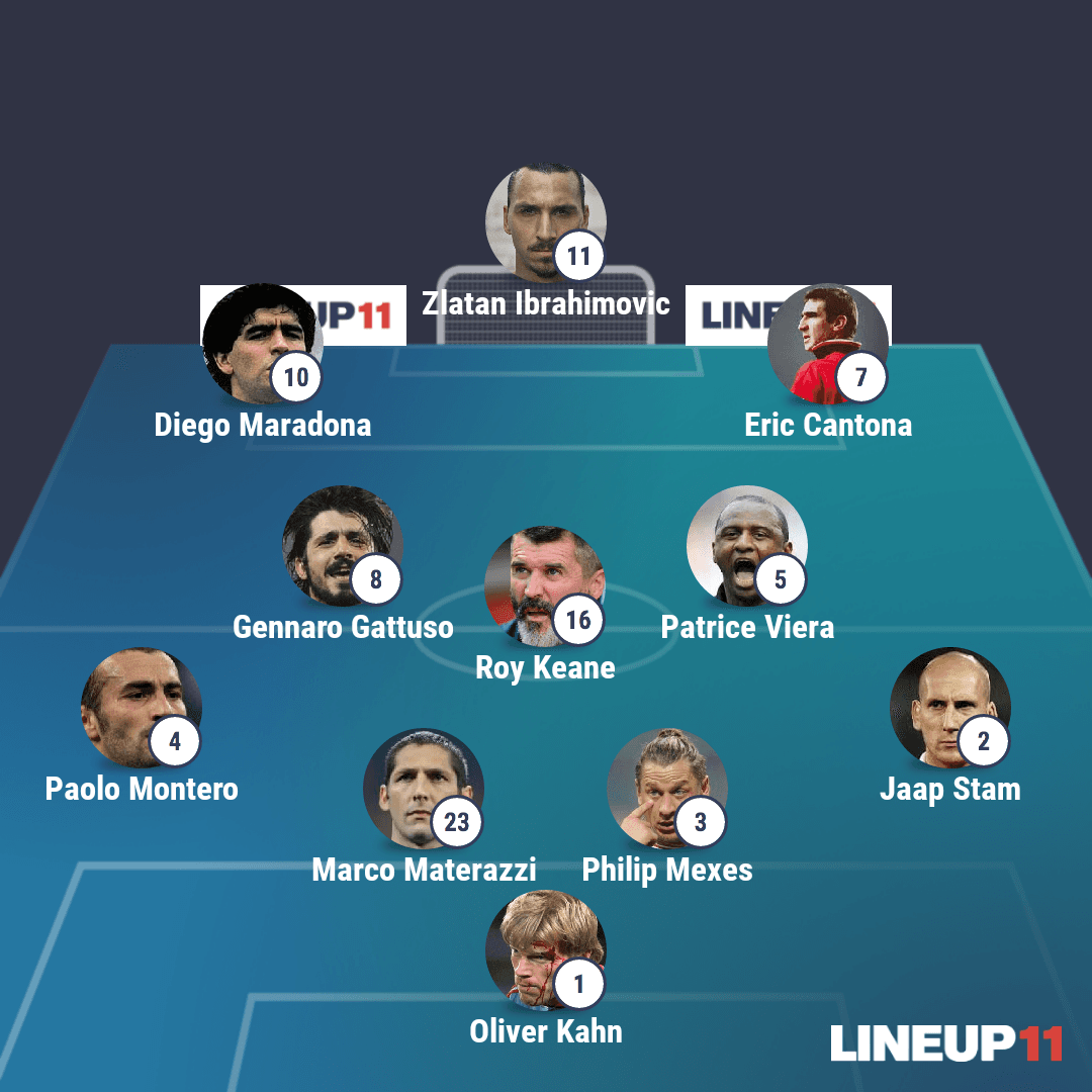 خشن‌ترین ترکیب تاریخ فوتبال ⚽