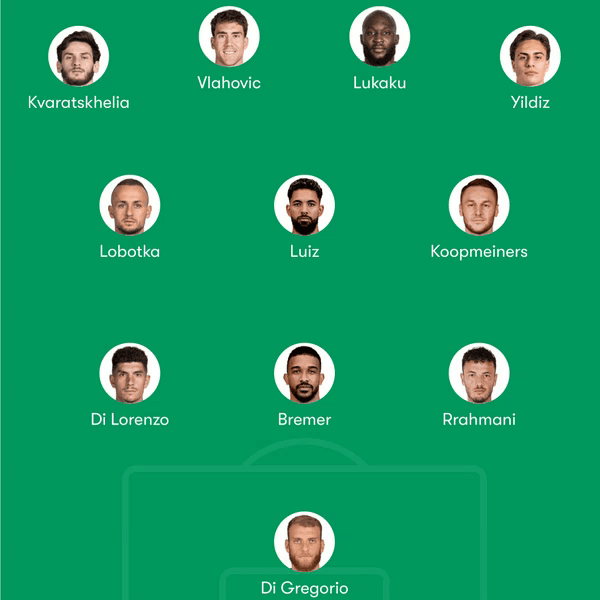 ترکیب منتخب ناپولی و یوونتوس؛ با حضور لوکاکو و ولاهوویچ