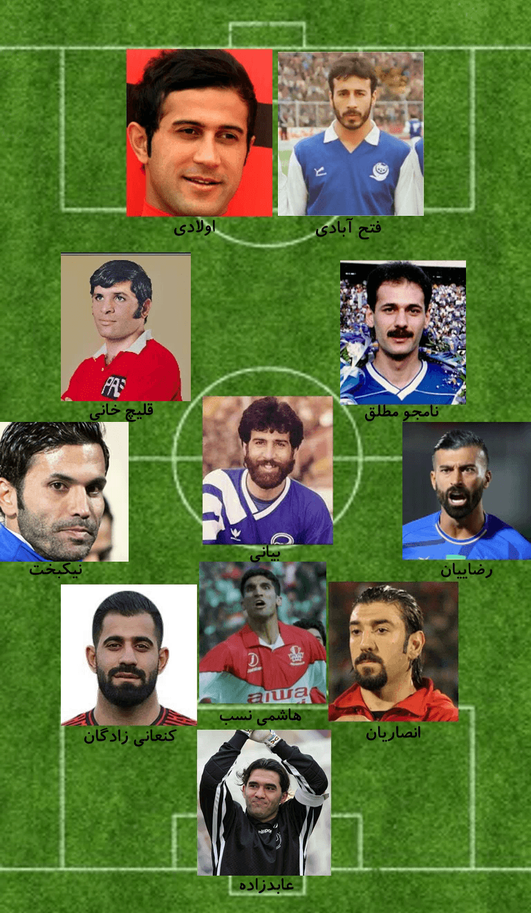 تیم منتخب بازیکنانی که هم در پرسپولیس و هم در استقلال بازی کرده اند؛ با حضور رامین رضاییان و کنعانی زادگان