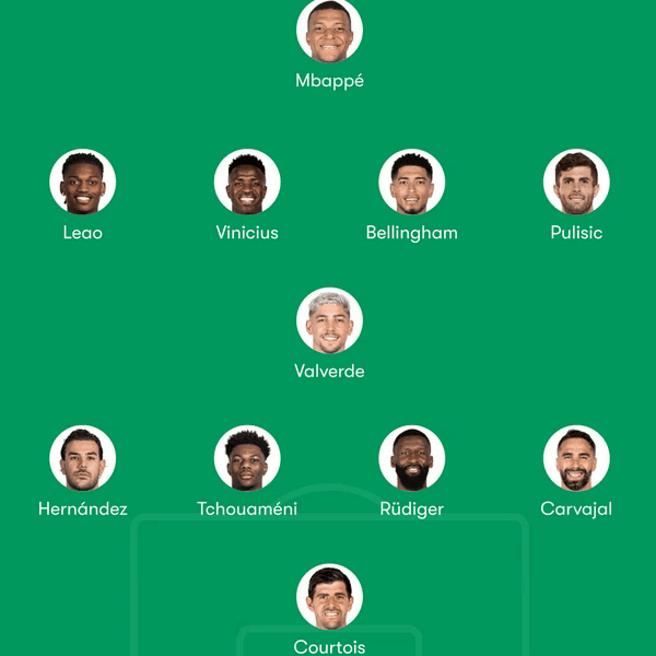 ترکیب منتخب رئال مادرید و آث میلان؛ با حضور امباپه و رافائل لیائو