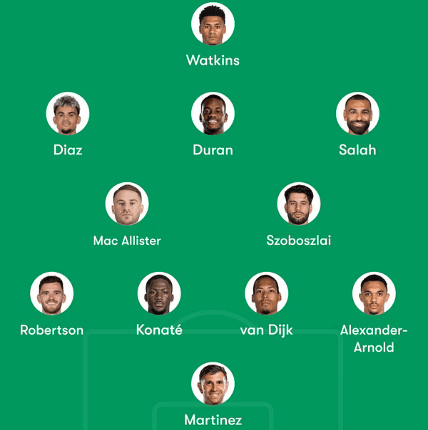 ترکیب منتخب لیورپول و استون ویلا؛ با حضور امیلیانو مارتینز و محمد صلاح