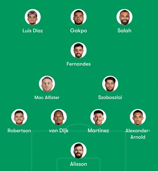 ترکیب منتخب لیورپول و منچستریونایتد؛ با حضور محمد صلاح و برونو فرناندز