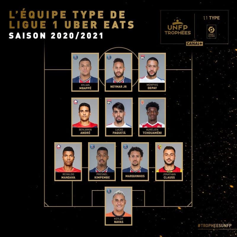 ترکيب منتخب ليگ يک فرانسه
