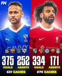 مقايسه عملکرد نيمار و محمد صلاح