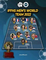 ترکيب اروپاييان 2022