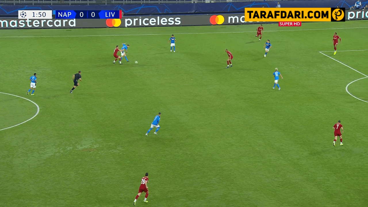 خلاصه بازی ناپولی 2-0 لیورپول (لیگ قهرمانان اروپا-2019/20)