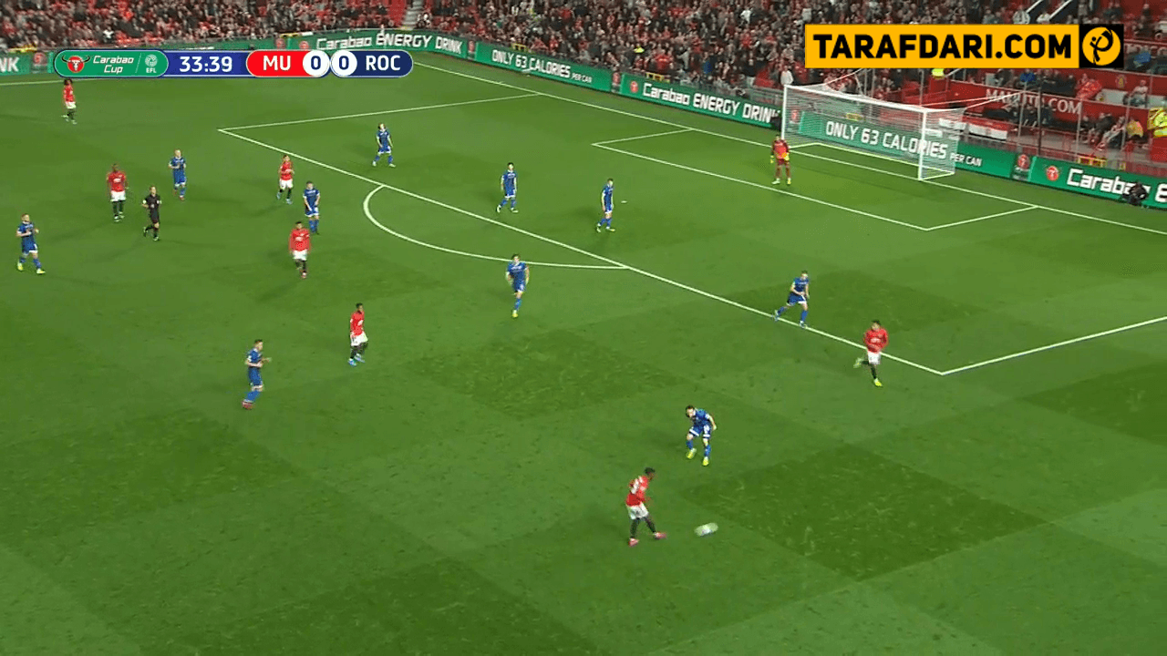 گل ها و خلاصه HD بازی منچستریونایتد (5) 1-1 (3) راچدیل (لیگ کاپ-2019/20)