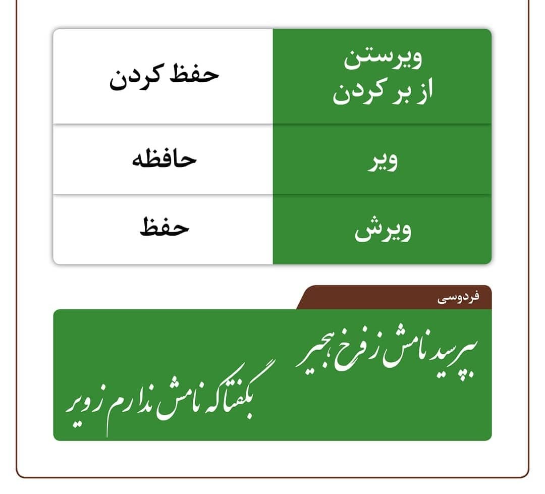 پارسی را پاس بداریم (فرهنگ استفاده از واژگان اصیل پارسی)