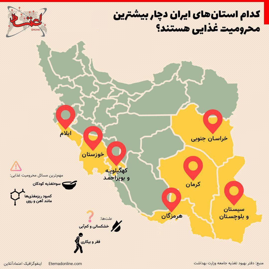 کدام استان های دچار بیشترین محرومیت خوراک هستند؟
