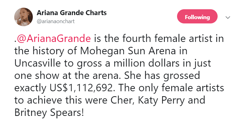 تنها خوانندگان زن تاریخ که توانستند در یک اجرا بیش از 1 میلیون دلار درآمد را در Mohegan Sun Arena در Uncasville داشته باشند