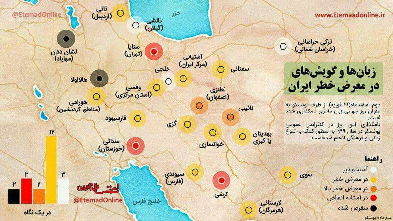 پراکنش زبان ها و گویش های در معرض خطر ایران 