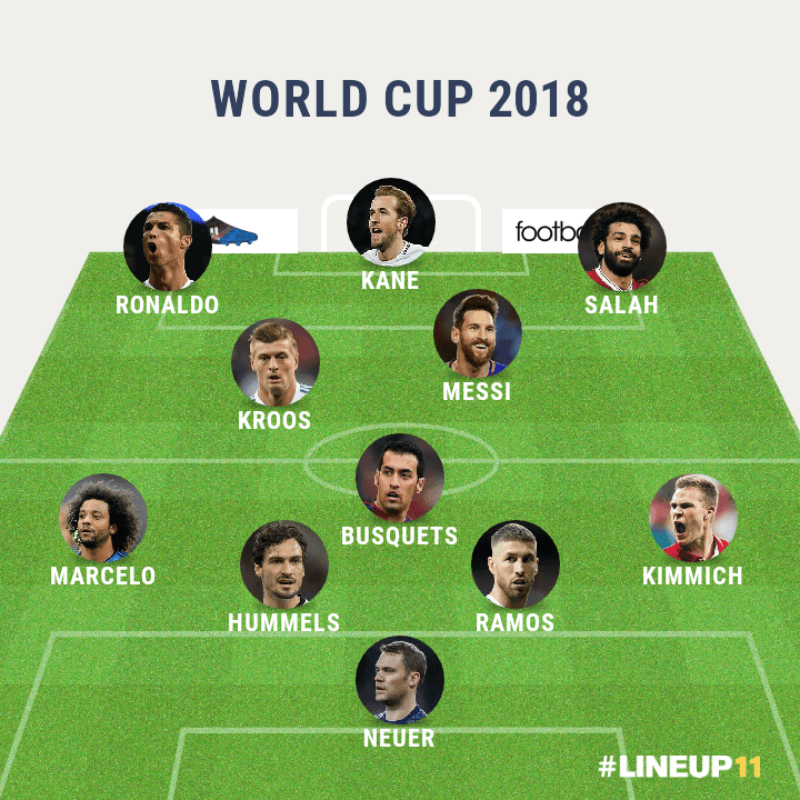 ترکیب منتخب جام جهانی 2018 ( نظر شخصی )