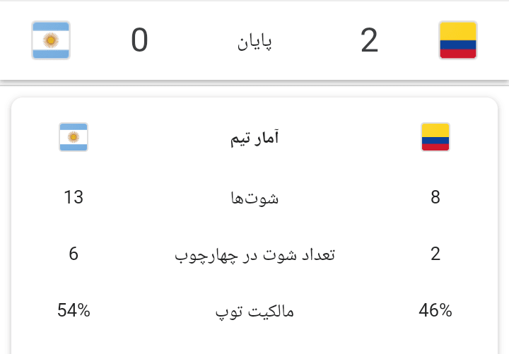 جونم كيروش! وقتي تو كل بازي از 2 شوت در چارچوب 2 گل ميزني ?