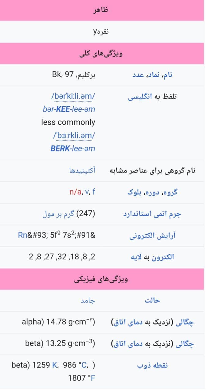 دانستنی ها: آشنایی با عنصر BK (برکلیوم)