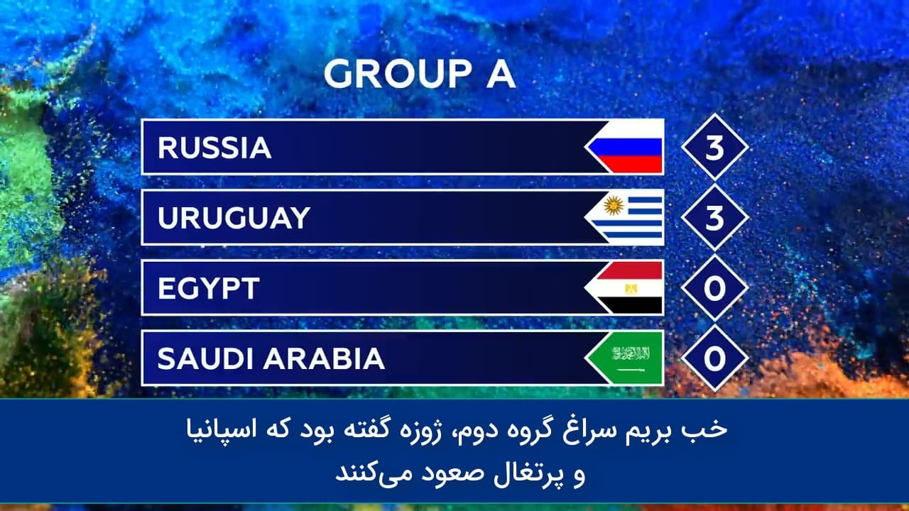 پیش بینی ژوزه مورینیو از گروه دوم جام جهانی؛ اسپانیا و پرتغال مقابل ایران باید بسیار مراقب باشند