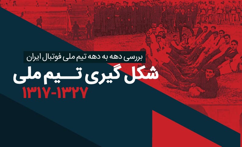 اینفوگرافیک جامع تیم ملی فوتبال ایران (1): شکل گیری تیم ملی (1327-1317)