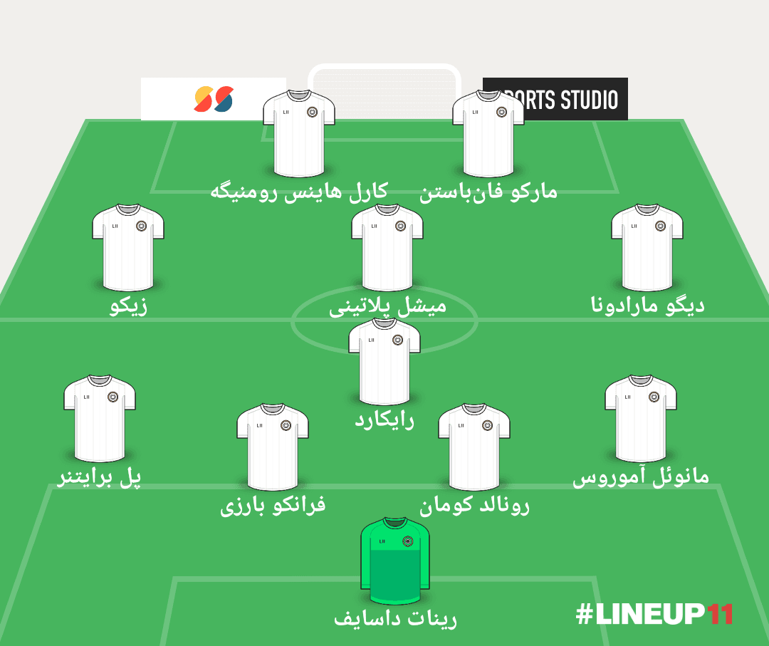 تیم منتخب دهه ۸۰ میلادی