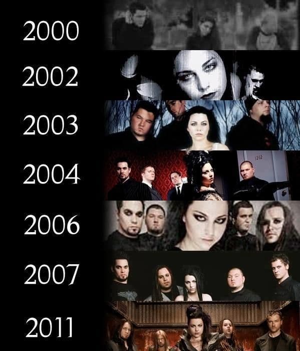 Evanescence-My last breath