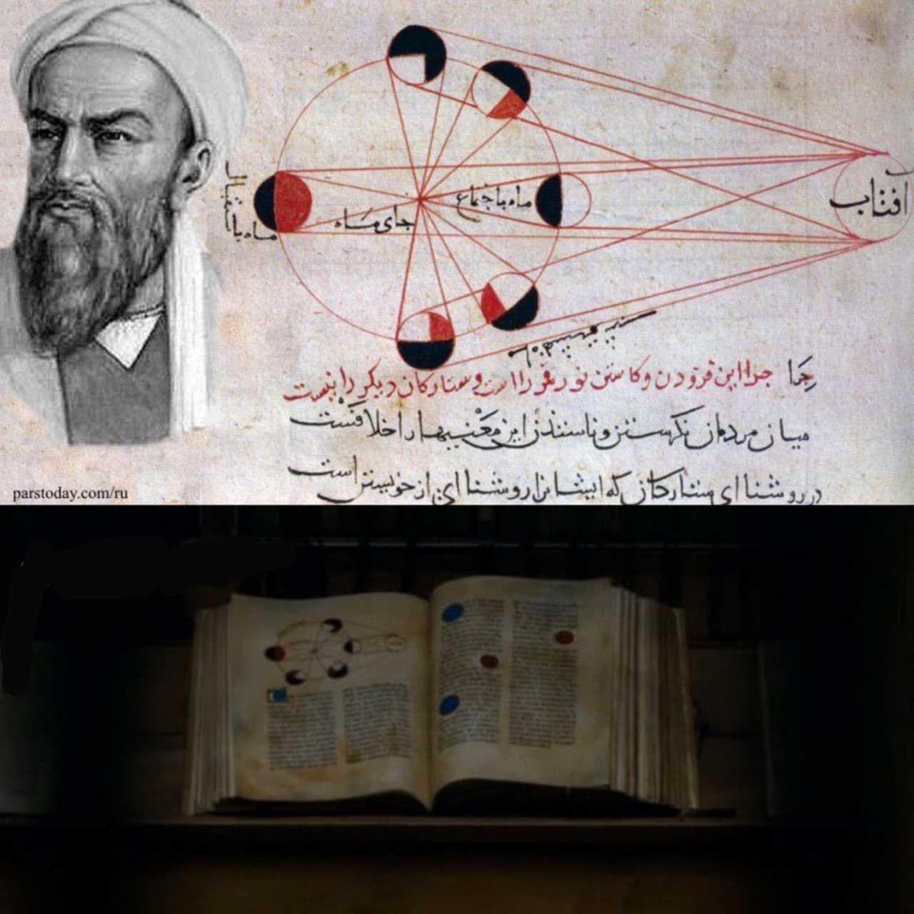 ? ابوریحان بیرونی ۶۰۰ سال قبل از گالیله میدانست که زمین گرد است و ۵۰۰ سال قبل از کوپرنیک میدانست که زمین به دور خورشید میچرخد! 