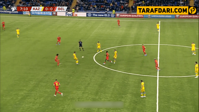 خلاصه بازی قزاقستان 0-2 بلژیک (مقدماتی یورو 2020)