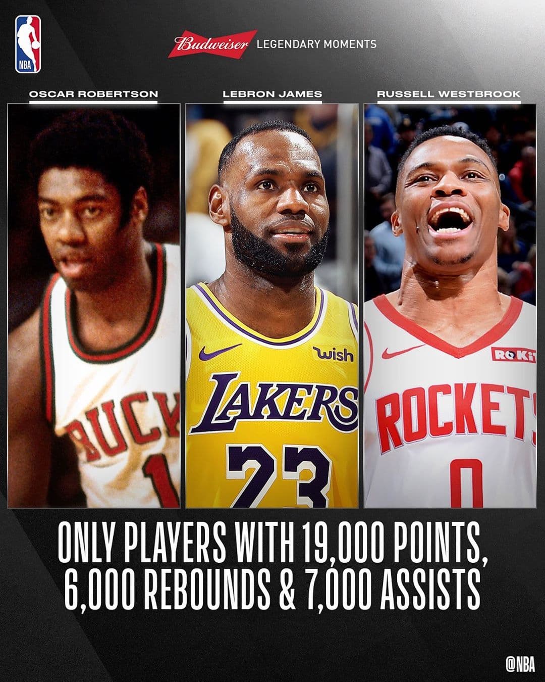 تنها بازیکنان تاریخ NBA با 19 هزار امتیاز و 6 هزار ریباند و 7 هزار اسیست !