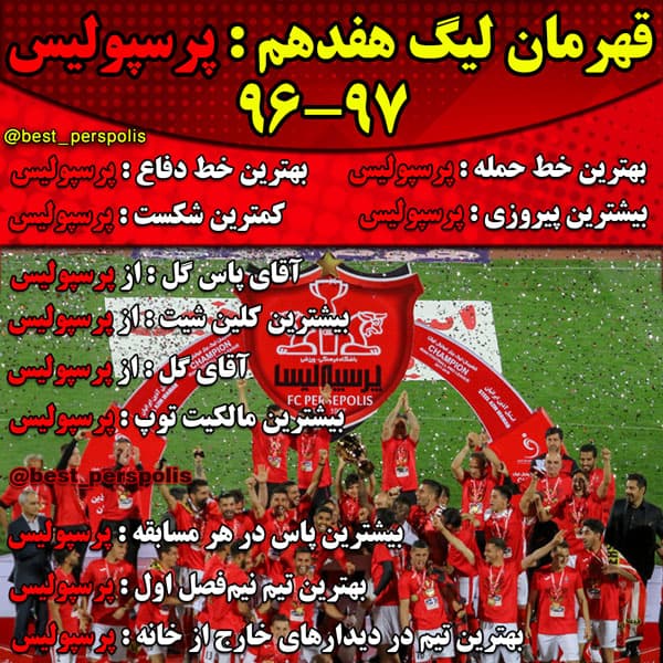 کل افتخارات تاریخ باشگاه دوچرخه یک‌طرف، افتخارات پرسپولیس تو چهار سال گذشته هم یک طرف، دوچرخه همین قد حقیره 