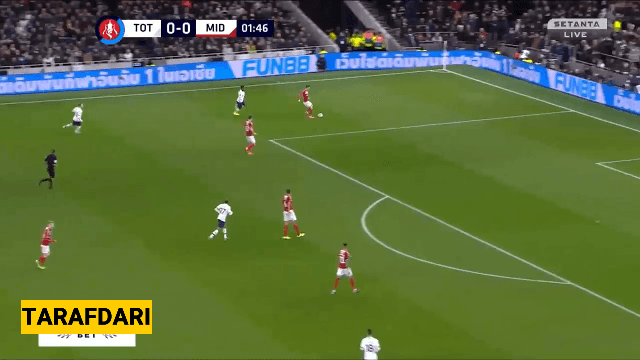 خلاصه بازی تاتنهام 2-1 میدلزبرو (جام حذفی انگلیس - 2019/20)