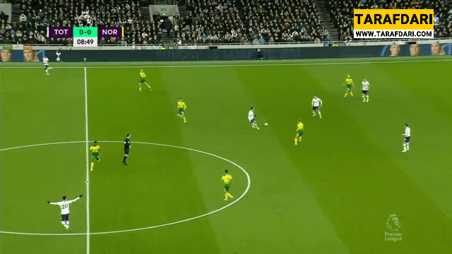 خلاصه بازی تاتنهام 2-1 نوریچ (لیگ برتر انگلیس - 2019/20)