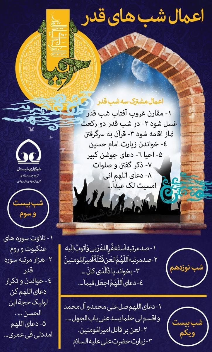 اعمال مبارک شب های قدر
