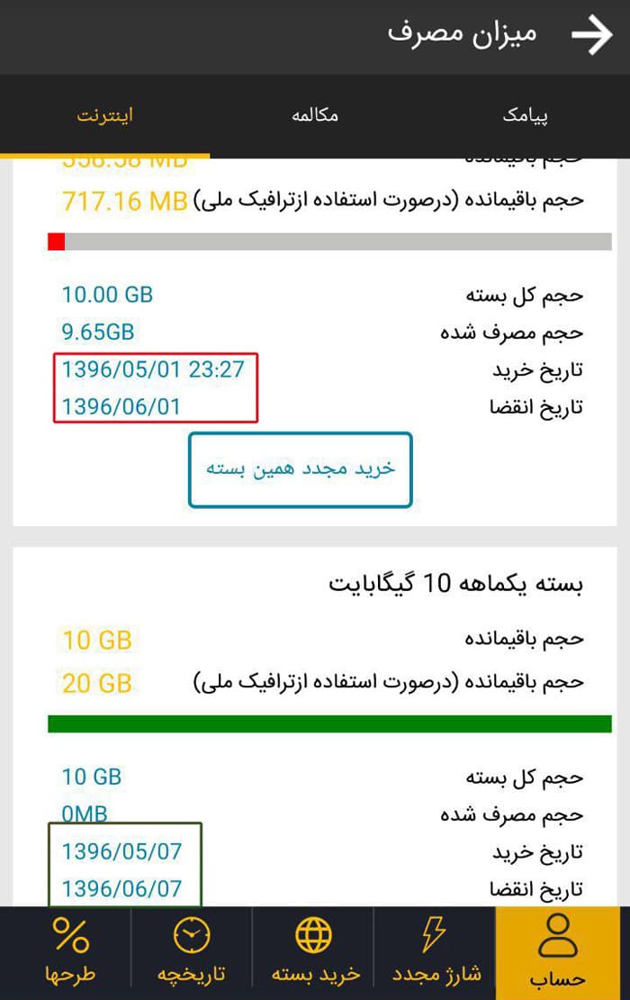 با ایرانسل نمیشه بسته رزرو خرید!؟