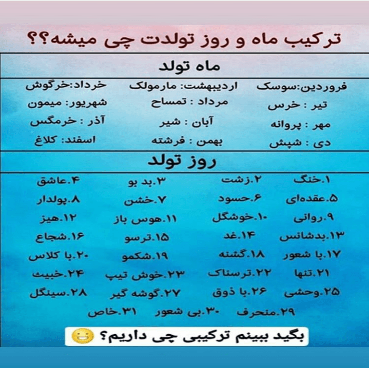 ?ترکیب ماه و روز تولدت چی میشه؟ بگید ببینیم ترکیبی چی داریم?