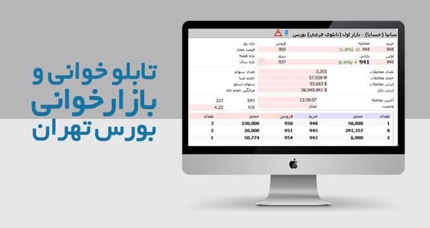 چگونه در بورس معامله کنیم/ اصطلاحات بورسی و تابلوخوانی/ قسمت اول