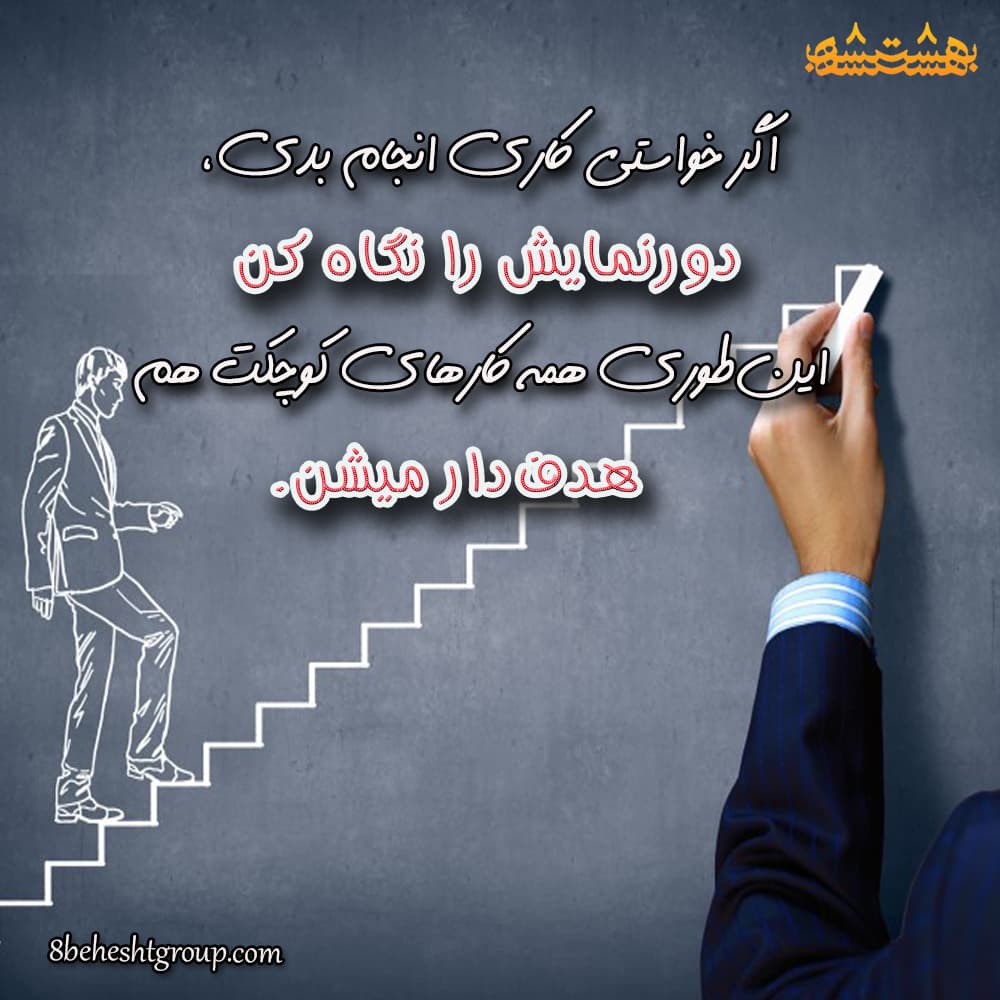 دورنمای کار