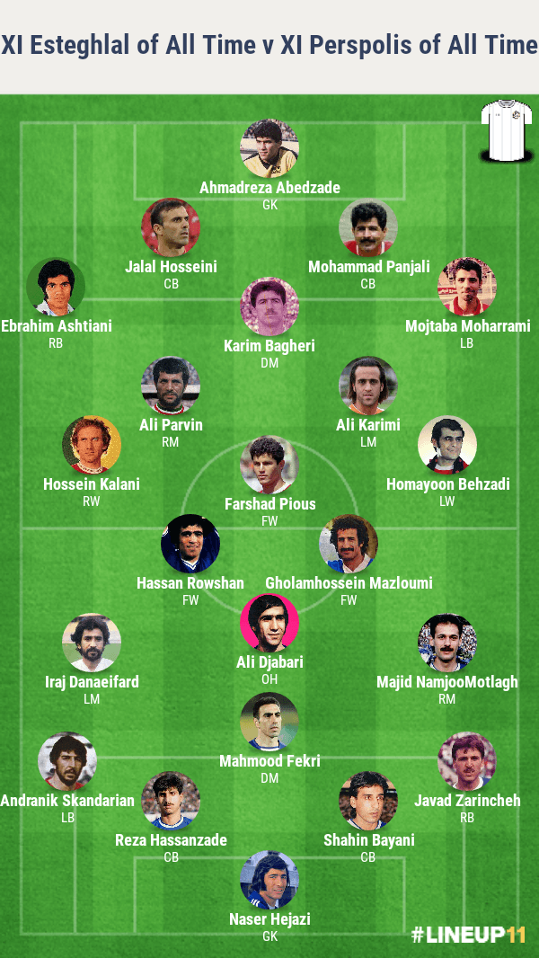 تیم منتخب تاریخ پرسپولیس در مقابل تیم منتخب تاریخ استقلال
