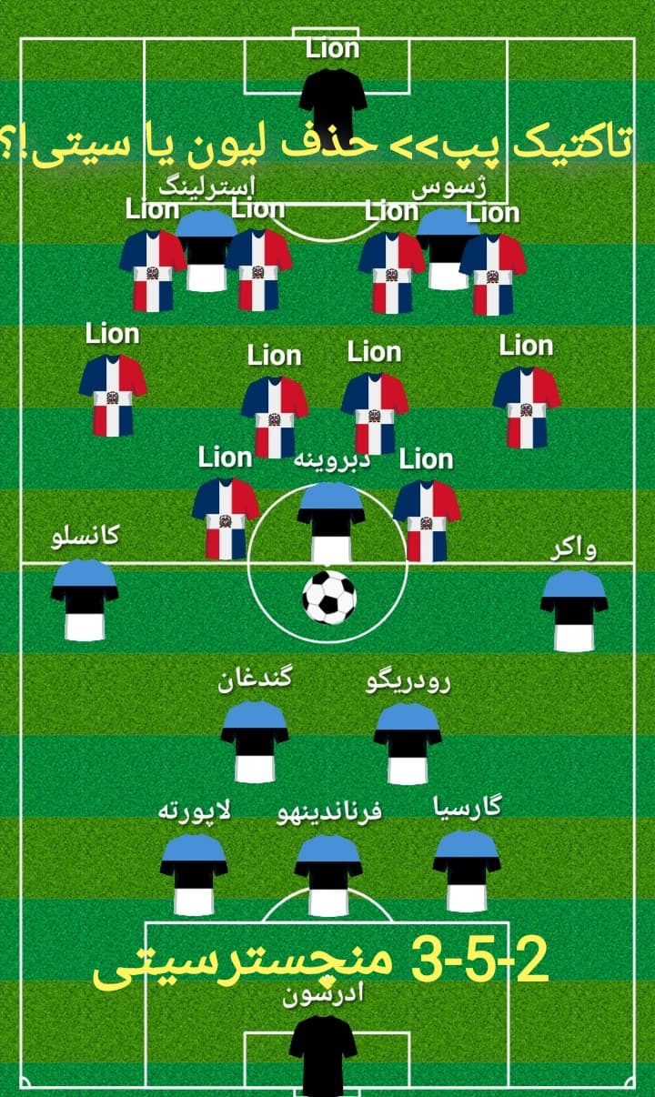 عامل اصلی حذف سیتی، تاکتیک خودزنی 2_5_3
