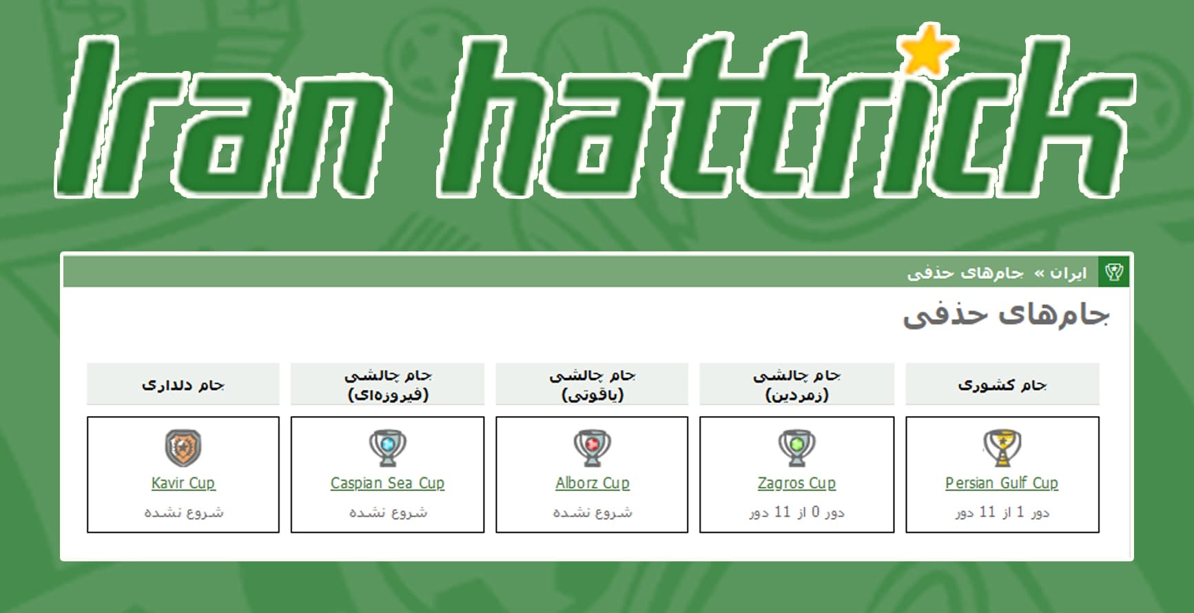 استمرار هیجان در رگ های هتریک ایران