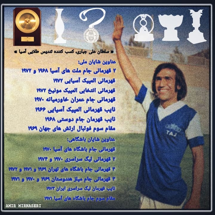 سلطان علی جباری