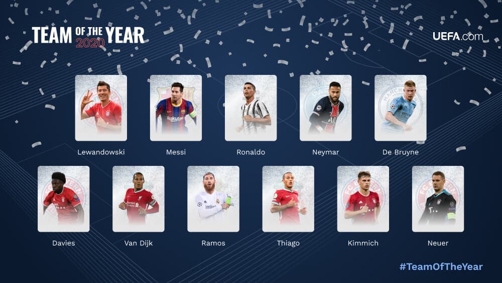 تیم منتخب سال 2020 یوفا