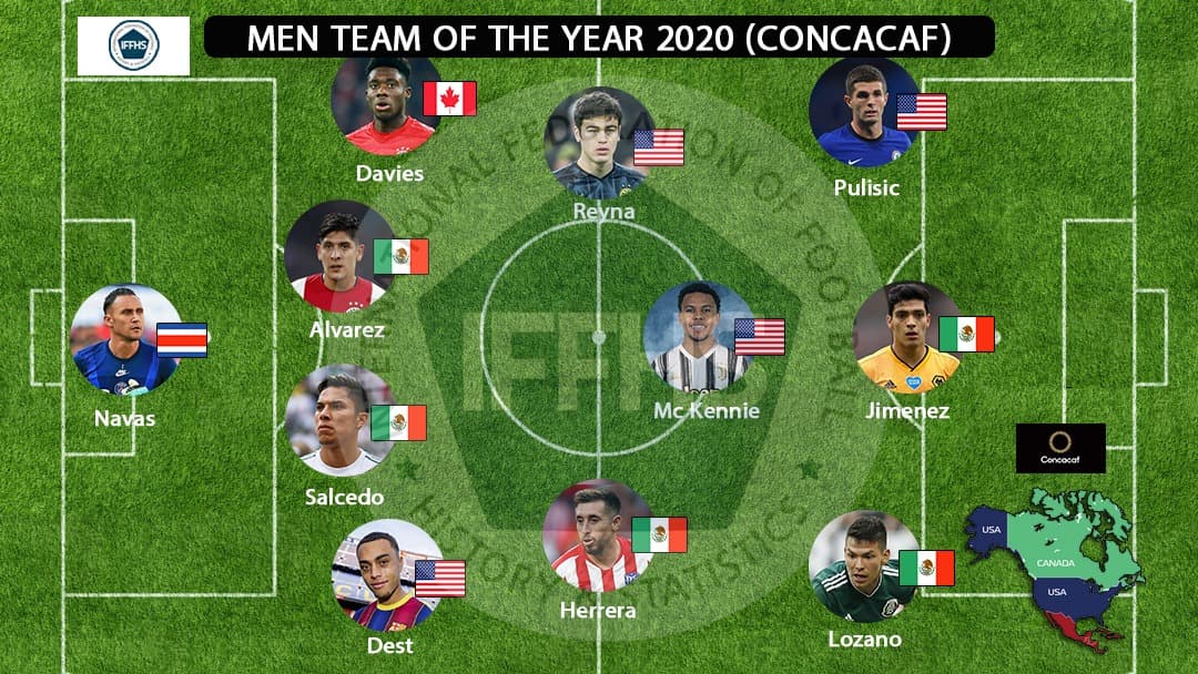 تیم منتخب سال 2020 کونکاکاف از نگاه IFFHS