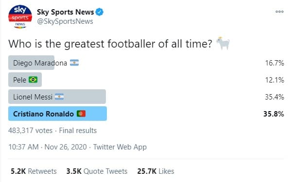 نظر سنجی جالب Sky Sport: (حتما ببینید)