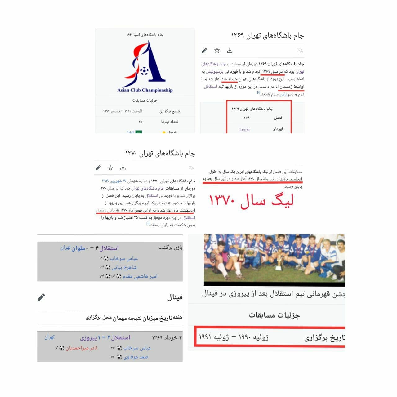 سهمیه جام باشگاه های آسیا 1991-1990: